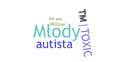 ชื่อเล่น - killyou