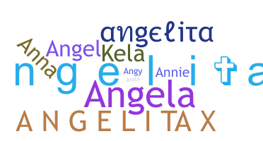 ชื่อเล่น - Angelita