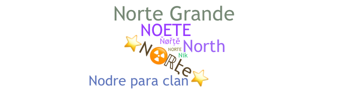 ชื่อเล่น - Norte