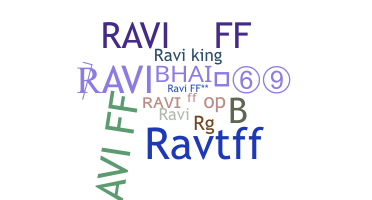 ชื่อเล่น - Raviff