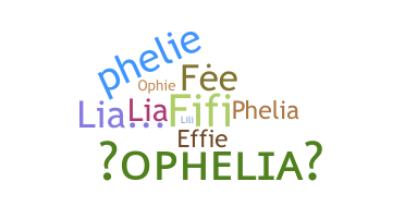 ชื่อเล่น - Ophelia