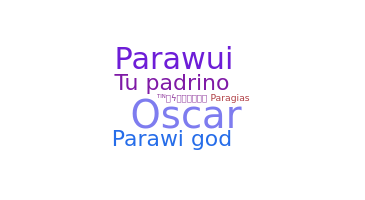 ชื่อเล่น - Parawi