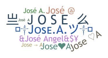 ชื่อเล่น - Josea