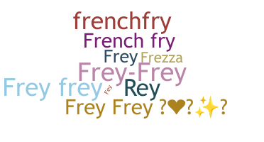 ชื่อเล่น - Freya