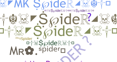 ชื่อเล่น - Spider