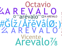 ชื่อเล่น - Arevalo