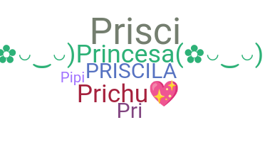 ชื่อเล่น - Priscila
