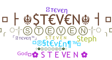 ชื่อเล่น - Steven