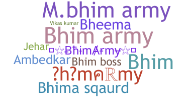 ชื่อเล่น - Bhimarmy