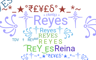 ชื่อเล่น - Reyes