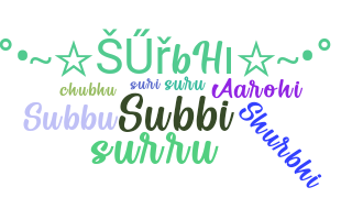 ชื่อเล่น - Surbhi