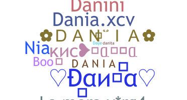 ชื่อเล่น - Dania