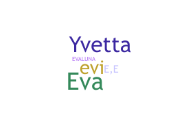 ชื่อเล่น - Evita