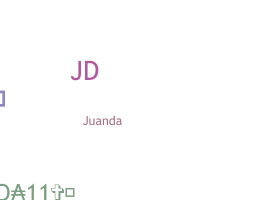 ชื่อเล่น - Juandavid