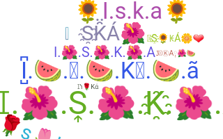 ชื่อเล่น - ISKA