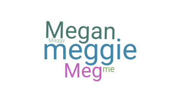 ชื่อเล่น - Megan