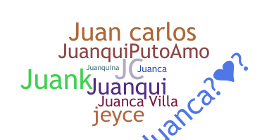 ชื่อเล่น - JuanCarlos