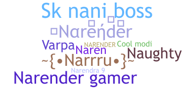 ชื่อเล่น - Narender