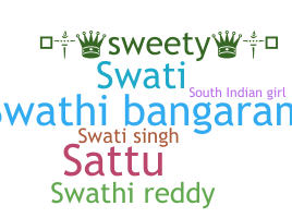 ชื่อเล่น - Swathi
