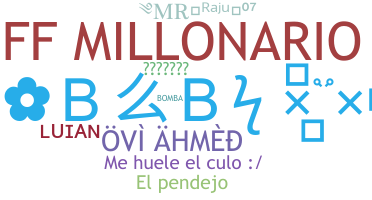 ชื่อเล่น - Millonario