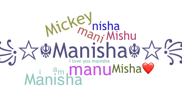 ชื่อเล่น - Manisha