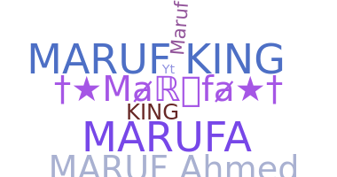 ชื่อเล่น - Marufa