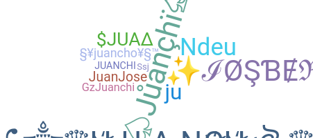 ชื่อเล่น - Juanchi