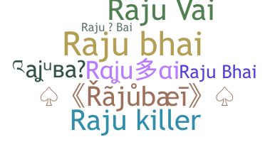 ชื่อเล่น - Rajubai