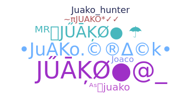 ชื่อเล่น - Juako