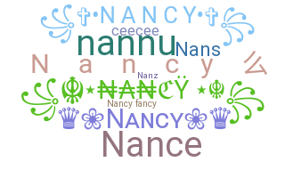 ชื่อเล่น - Nancy