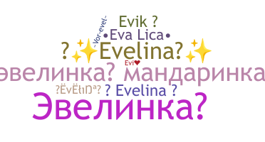 ชื่อเล่น - Evelina